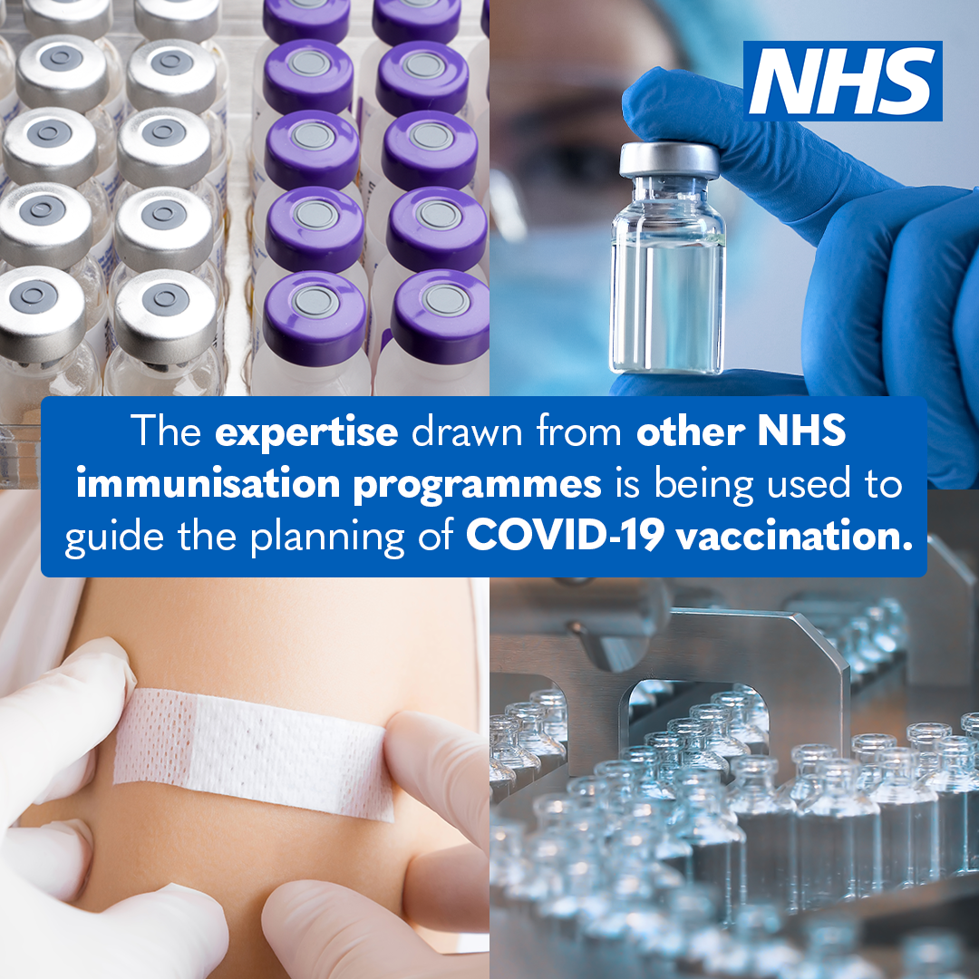 COVID-19 vaccination