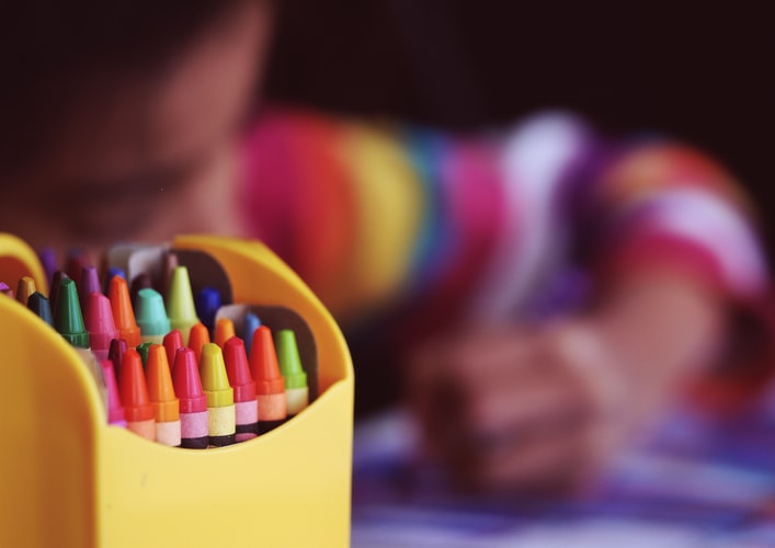 Understanding childhood behaviours